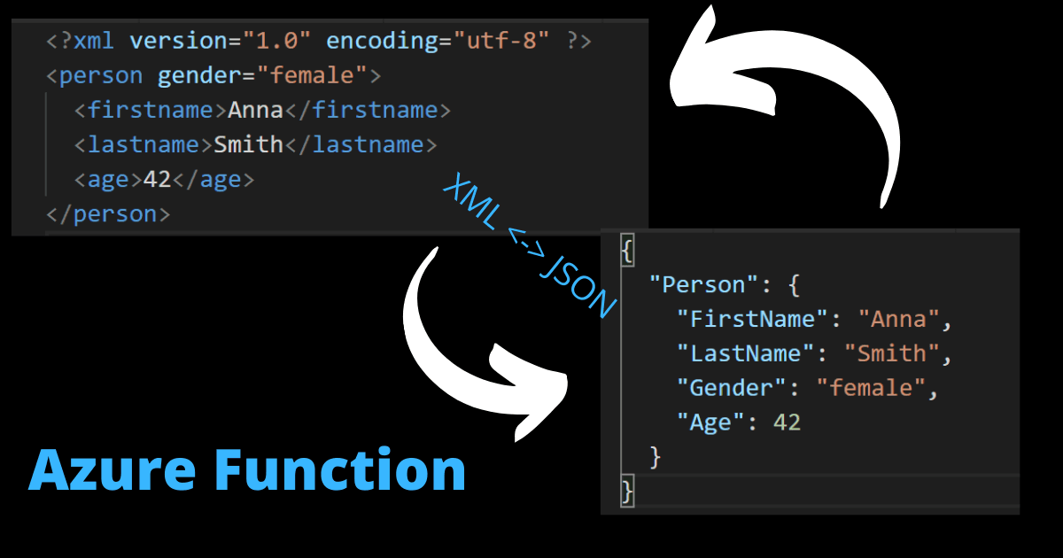 Transforming data: from JSON to XML and XML to JSON